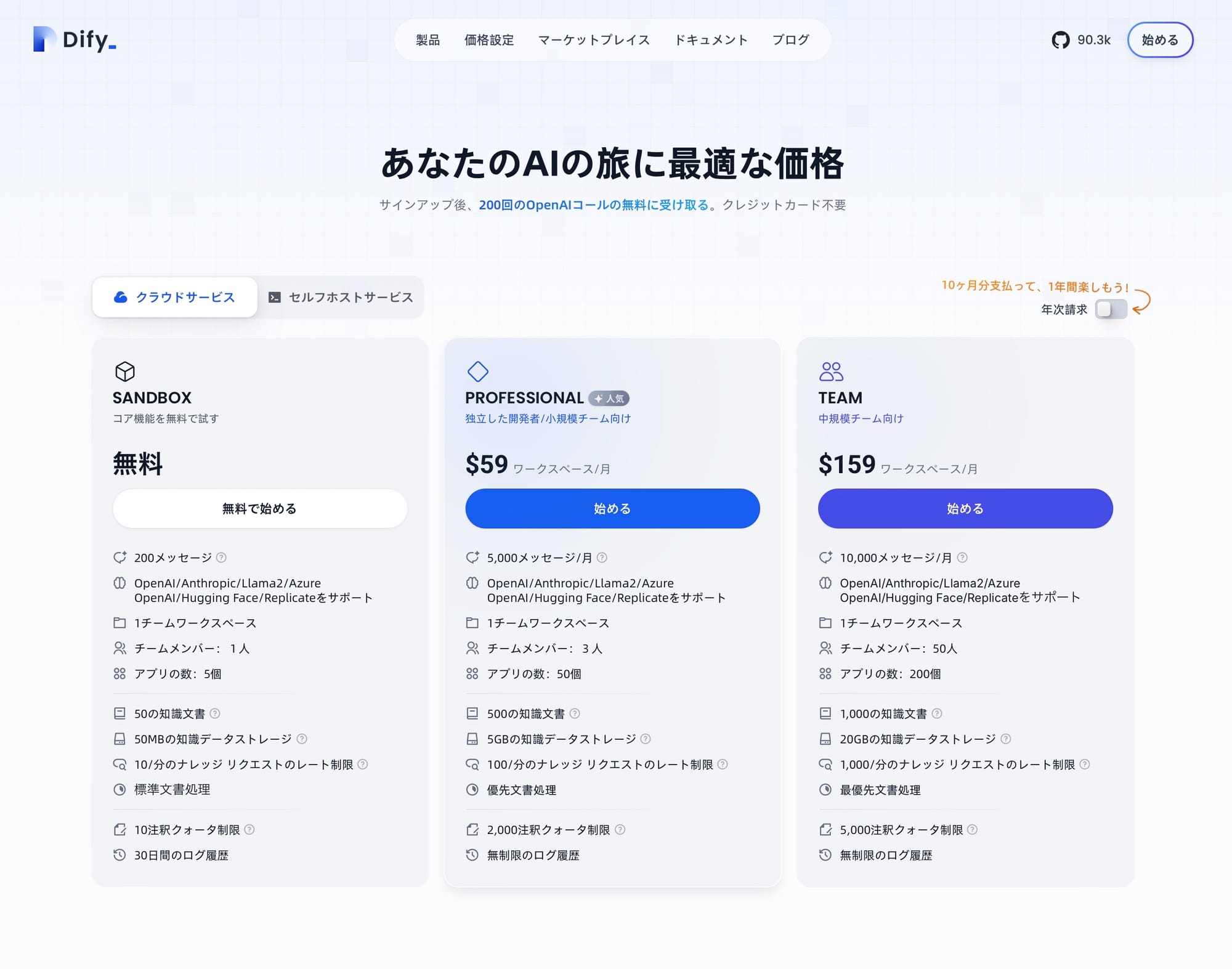 【Dify入門】もうプログラミングは不要？話題のAI開発ツール「Dify」で何ができるか徹底解説！