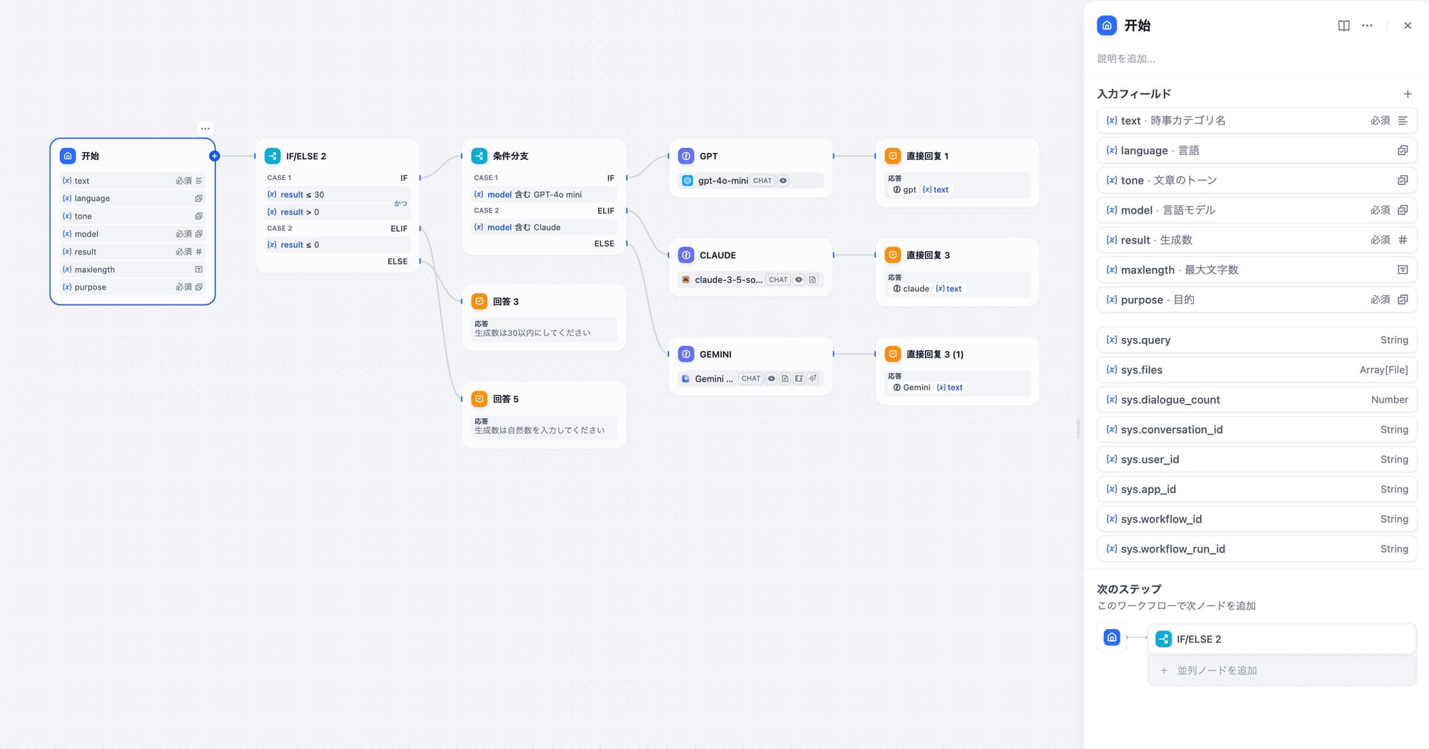 【Dify入門】もうプログラミングは不要？話題のAI開発ツール「Dify」で何ができるか徹底解説！